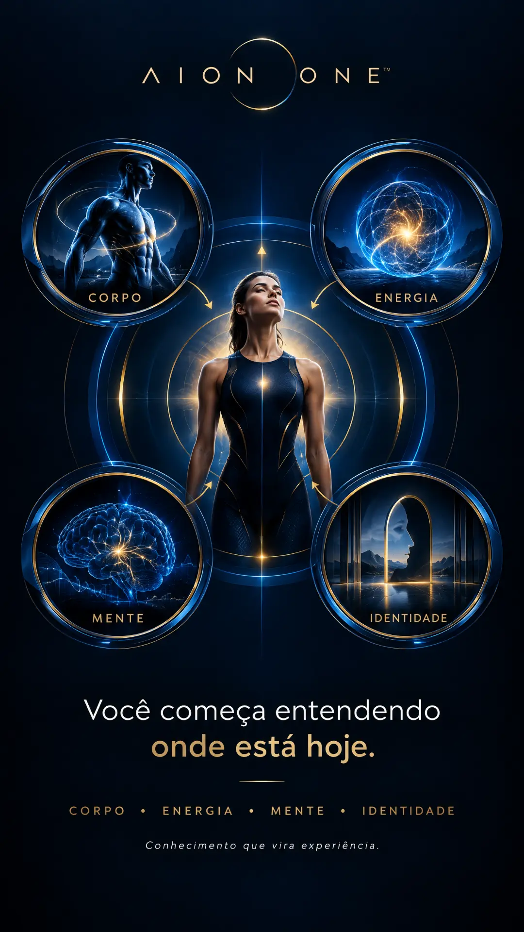 Imagem 3 da jornada Reboot 33